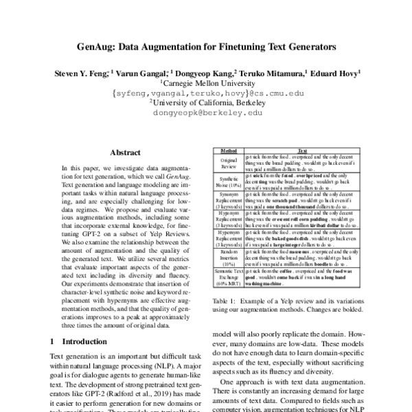 GenAug: Data Augmentation for Finetuning Text Generators - ACL Anthology