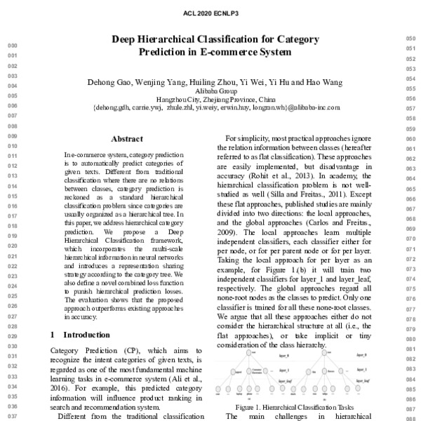 Deep Hierarchical Classification for Category Prediction in E-commerce ...