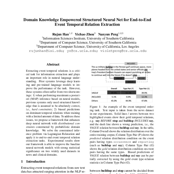 Domain Knowledge Empowered Structured Neural Net for EndtoEnd Event