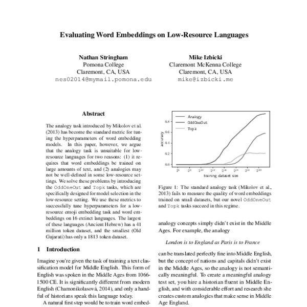 Evaluating Word Embeddings on Low-Resource Languages - ACL Anthology