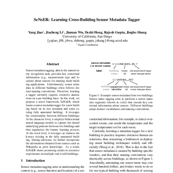 SeNsER: Learning Cross-Building Sensor Metadata Tagger - ACL Anthology
