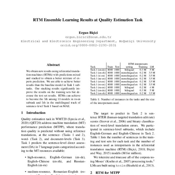 RTM Ensemble Learning Results at Quality Estimation Task - ACL Anthology