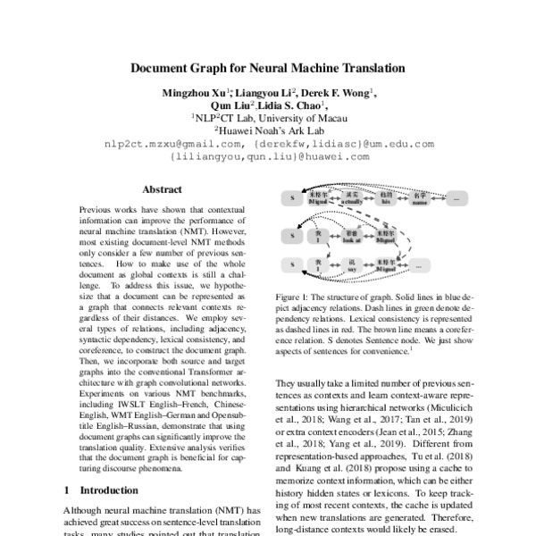Document Graph for Neural Machine Translation - ACL Anthology