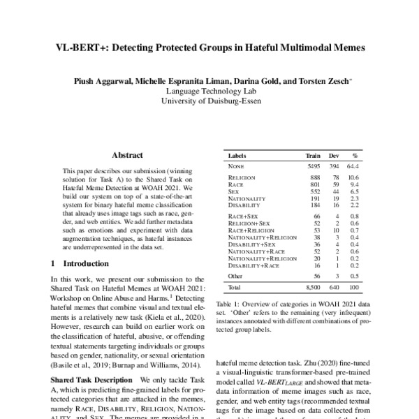 VL-BERT+: Detecting Protected Groups in Hateful Multimodal Memes - ACL ...
