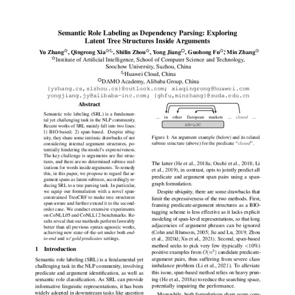 Semantic Role Labeling As Dependency Parsing Exploring Latent Tree