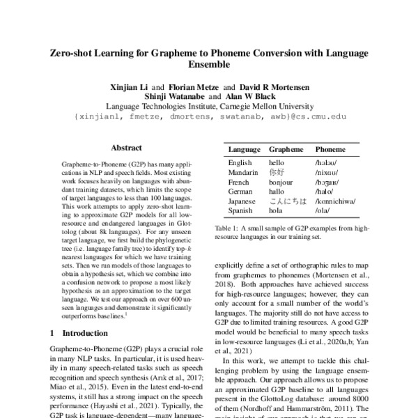 Zero-shot Learning for Grapheme to Phoneme Conversion with Language ...