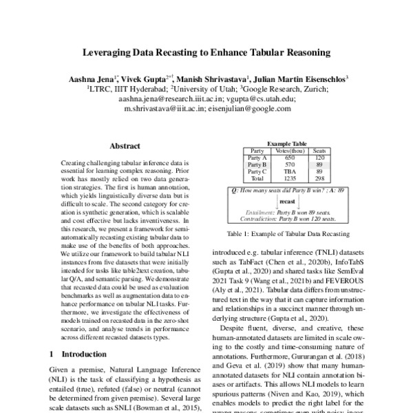 Leveraging Data Recasting to Enhance Tabular Reasoning ACL Anthology