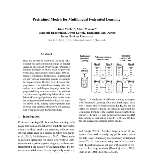 Pretrained Models for Multilingual Federated Learning - ACL Anthology