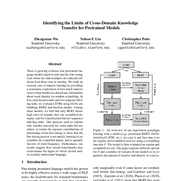 Identifying the Limits of Cross-Domain Knowledge Transfer for ...