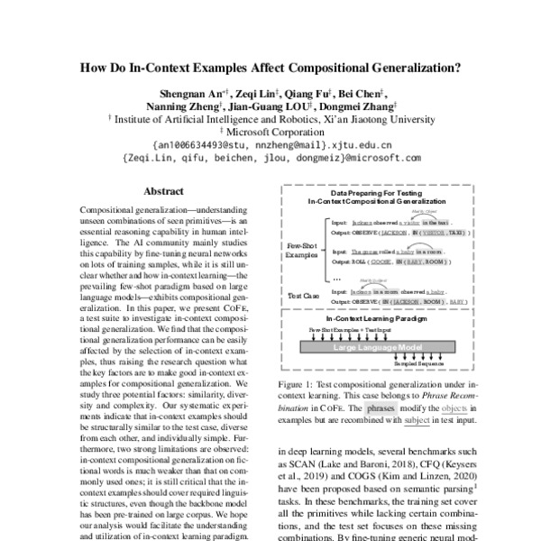 How Do In Context Examples Affect Compositional Generalization Acl Anthology