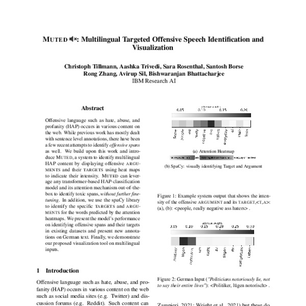 Muted Multilingual Targeted Offensive Speech Identification and