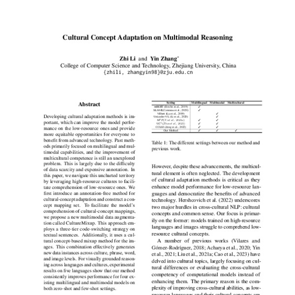 Cultural Concept Adaptation on Multimodal Reasoning - ACL Anthology