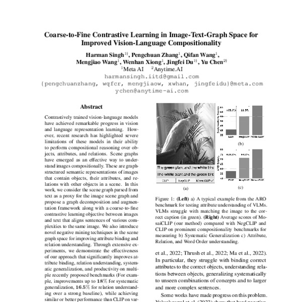 coarse-to-fine-contrastive-learning-in-image-text-graph-space-for