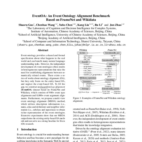 EventOA An Event Ontology Alignment Benchmark Based on and