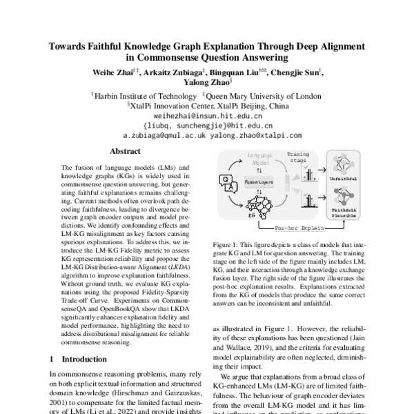 Towards Faithful Knowledge Graph Explanation Through Deep Alignment in ...