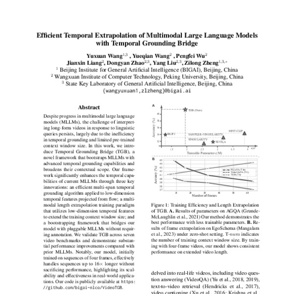 Efficient Temporal Extrapolation of Multimodal Large Language Models ...