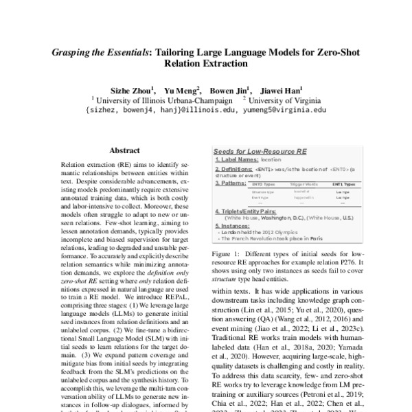 Grasping the Essentials: Tailoring Large Language Models for Zero-Shot ...