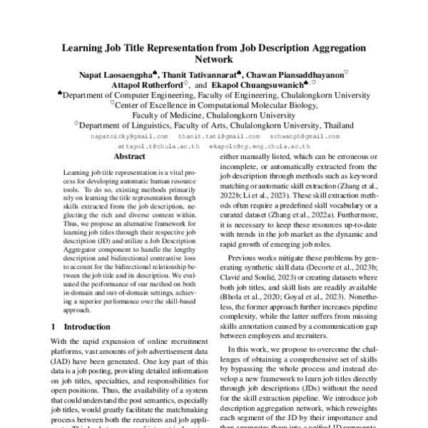 Learning Job Title Representation from Job Description Aggregation 