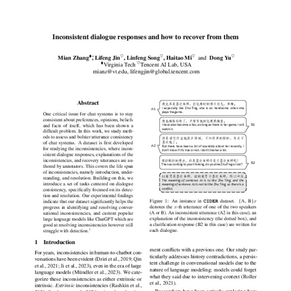 Acl 2024 Findings Alia Louise