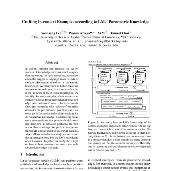 Crafting Incontext Examples according to LMs’ Parametric Knowledge