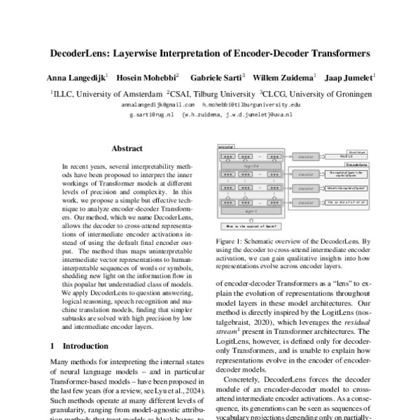 DecoderLens Layerwise Interpretation of EncoderDecoder Transformers