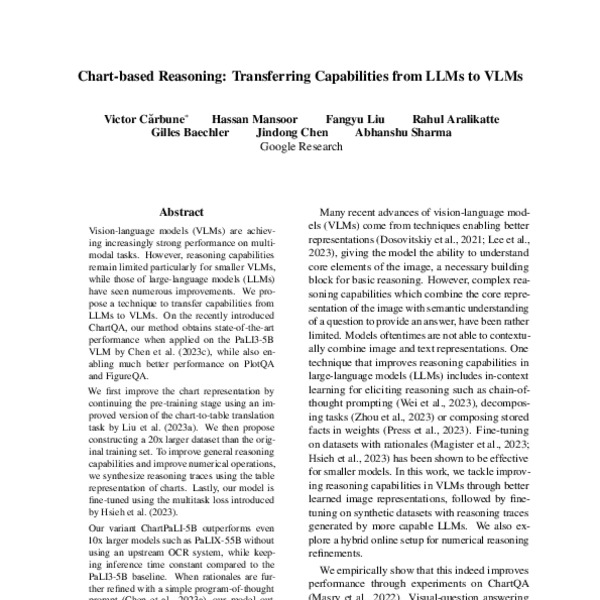 Chartbased Reasoning Transferring Capabilities from LLMs to VLMs