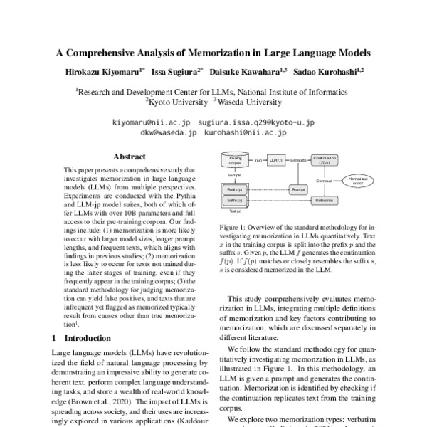 A Comprehensive Analysis of Memorization in Large Language Models - ACL ...