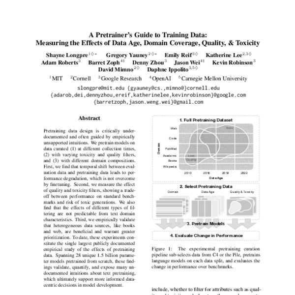 A Pretrainer’s Guide to Training Data Measuring the Effects of Data