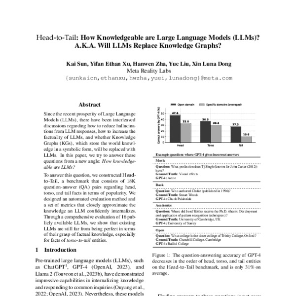 HeadtoTail How Knowledgeable are Large Language Models (LLMs)? A.K.A