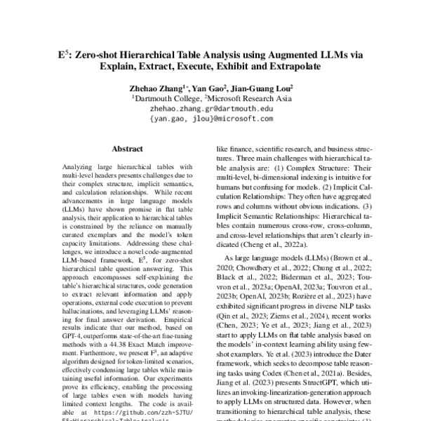 Topics, Authors, and Institutions in Large Language Model Research