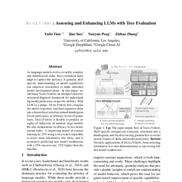 SkillVerse : Assessing and Enhancing LLMs with Tree Evaluation - ACL ...