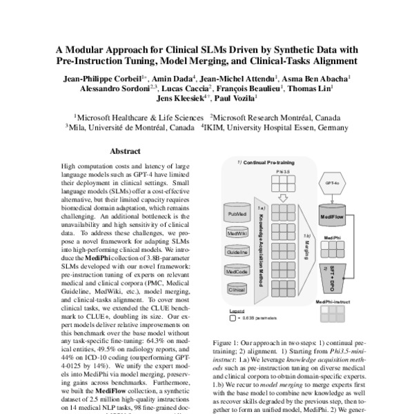 A Modular Approach for Clinical SLMs Driven by Synthetic Data with Pre ...