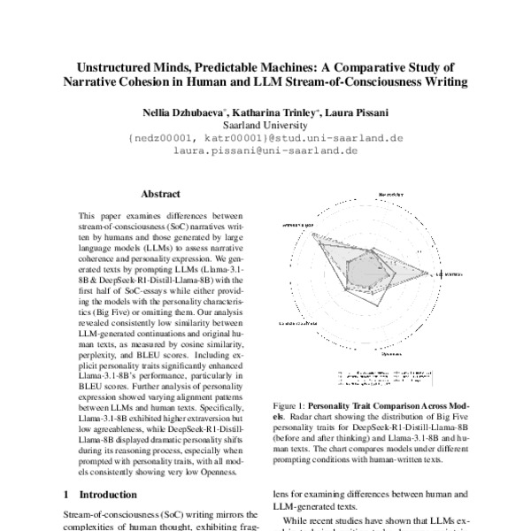 Unstructured Minds, Predictable Machines: A Comparative Study of ...