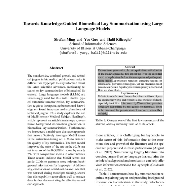 Towards Knowledge-Guided Biomedical Lay Summarization using Large ...