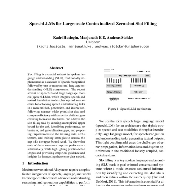SpeechLLMs for Large-scale Contextualized Zero-shot Slot Filling - ACL ...