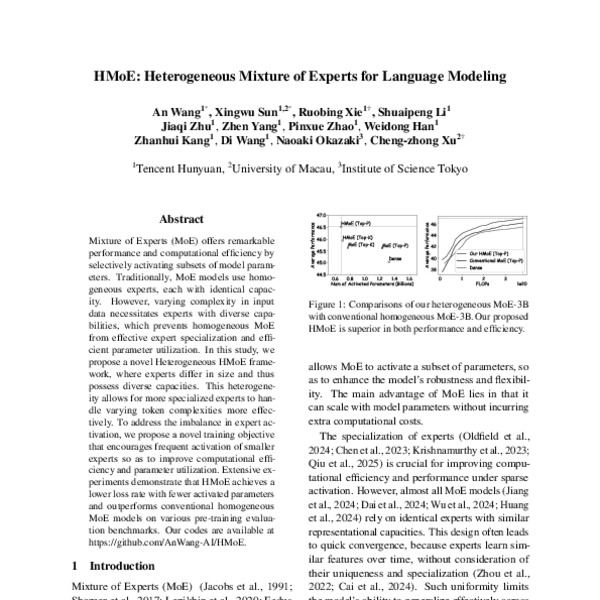HMoE: Heterogeneous Mixture of Experts for Language Modeling - ACL ...