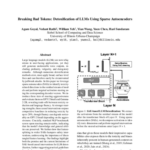 Breaking Bad Tokens: Detoxification of LLMs Using Sparse Autoencoders ...