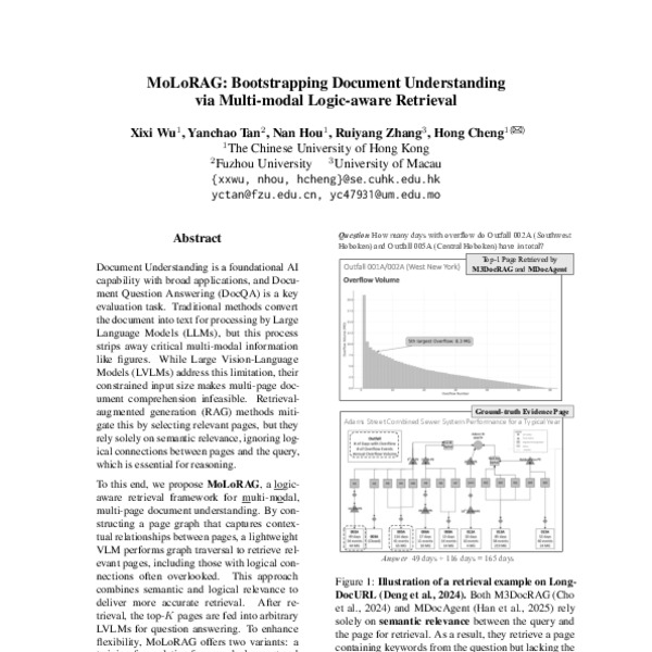 MoLoRAG: Bootstrapping Document Understanding via Multi-modal Logic ...