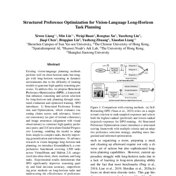 Structured Preference Optimization for Vision-Language Long-Horizon ...