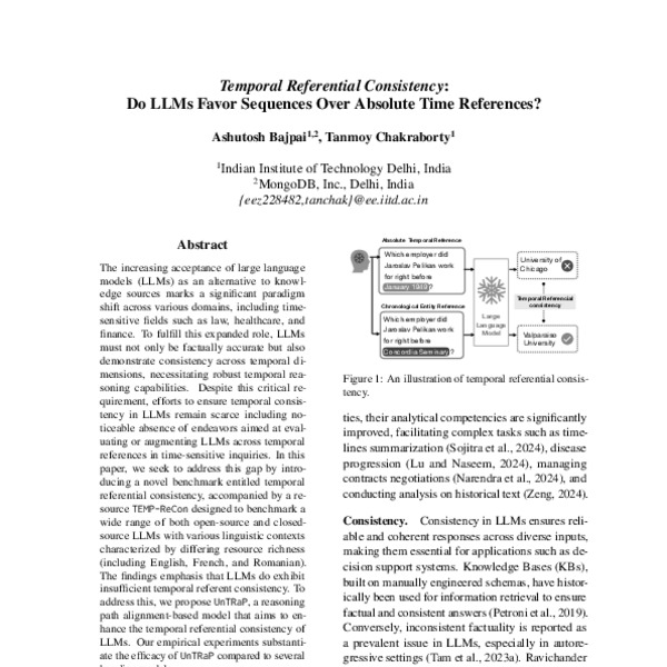 Temporal Referential Consistency: Do LLMs Favor Sequences Over Absolute ...