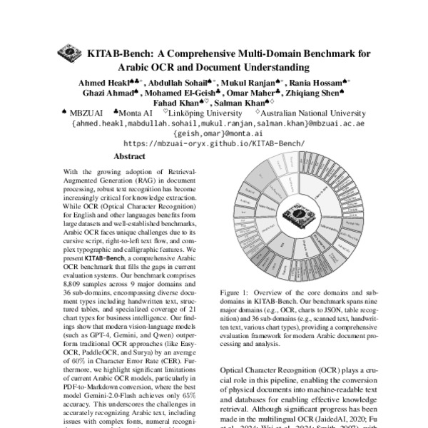 KITAB-Bench: A Comprehensive Multi-Domain Benchmark for Arabic OCR and ...