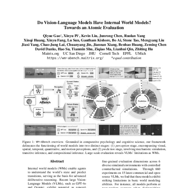 Do Vision-Language Models Have Internal World Models? Towards an Atomic ...