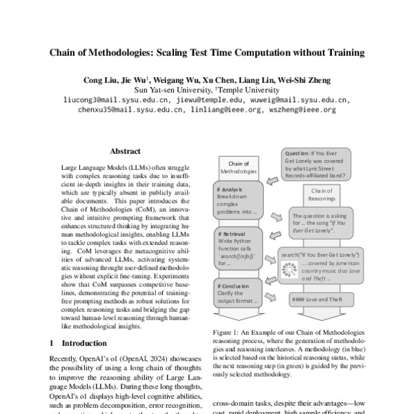 Chain of Methodologies: Scaling Test Time Computation without Training ...