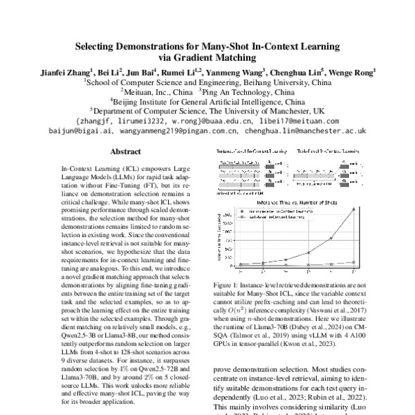 Selecting Demonstrations for Many-Shot In-Context Learning via Gradient ...