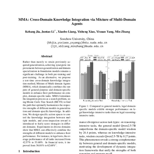 MMA: Cross-Domain Knowledge Integration via Mixture of Multi-Domain ...