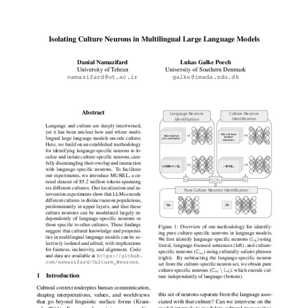 Isolating Culture Neurons in Multilingual Large Language Models - ACL ...