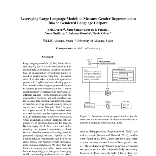 Leveraging Large Language Models to Measure Gender Representation Bias ...