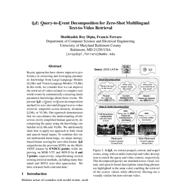 Q2E: Query-to-Event Decomposition for Zero-Shot Multilingual Text-to ...