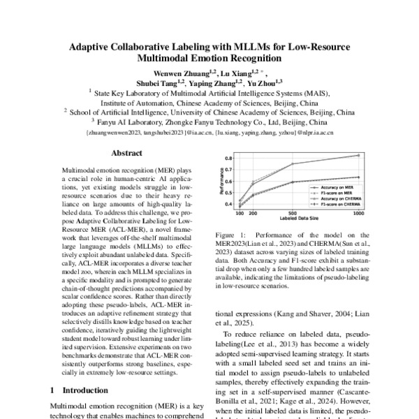 Adaptive Collaborative Labeling with MLLMs for Low-Resource Multimodal ...
