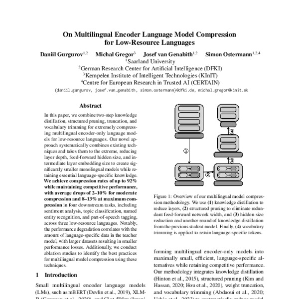On Multilingual Encoder Language Model Compression for Low-Resource ...